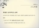 K-POP(케이팝)의 정의K-POP(케이팝)의 제작 유통 소비브랜드마케팅서비스마케팅글로벌경영사례분석swotstp4p 20페이지