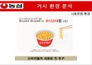 농심 마케팅농심 라면시장농삼 성공사례브랜드마케팅서비스마케팅글로벌경영사례분석swotstp4p 9페이지