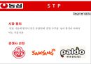 농심 마케팅농심 라면시장농삼 성공사례브랜드마케팅서비스마케팅글로벌경영사례분석swotstp4p 30페이지
