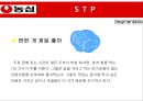 농심 마케팅농심 라면시장농삼 성공사례브랜드마케팅서비스마케팅글로벌경영사례분석swotstp4p 36페이지