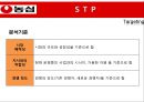 농심 마케팅농심 라면시장농삼 성공사례브랜드마케팅서비스마케팅글로벌경영사례분석swotstp4p 37페이지