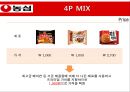농심 마케팅농심 라면시장농삼 성공사례브랜드마케팅서비스마케팅글로벌경영사례분석swotstp4p 45페이지