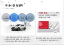 기아차 현대차 비교분석기아차마케팅현대차마케팅브랜드마케팅서비스마케팅글로벌경영사례분석swotstp4p 10페이지