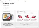 기아차 현대차 비교분석기아차마케팅현대차마케팅브랜드마케팅서비스마케팅글로벌경영사례분석swotstp4p 15페이지