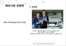 기아차 현대차 비교분석기아차마케팅현대차마케팅브랜드마케팅서비스마케팅글로벌경영사례분석swotstp4p 21페이지
