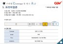 극장광고란광고 유형 종류광고판매방법광고 효율성스크린 커머셜극장광고 시청자 분석스크린 광고 21페이지