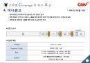 극장광고란광고 유형 종류광고판매방법광고 효율성스크린 커머셜극장광고 시청자 분석스크린 광고 27페이지