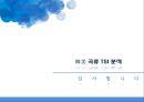 곡류 TSI 분석양국의 곡물 TSI 비교 수출입현황양국간의 농산물 교역미국 농업시장의 차후전망한국농업시장의 전망과 과제 23페이지