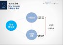 미디어와 현대문화경성 모더니즘한국시사 모더니즘도쿄 모더니즘 9페이지