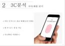 아이폰 마케팅아이폰 휴대폰시장애플 아이폰브랜드마케팅서비스마케팅글로벌경영사례분석swotstp4p 11페이지