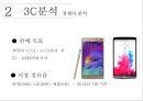 아이폰 마케팅아이폰 휴대폰시장애플 아이폰브랜드마케팅서비스마케팅글로벌경영사례분석swotstp4p 13페이지