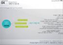 삼성마케팅삼성겔럭시 마케팅삼성 IMC 전략브랜드마케팅서비스마케팅글로벌경영사례분석swotstp4p 15페이지