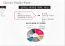 비타민워터 마케팅비타민워터 성공전략비타민워터 성공사례브랜드마케팅서비스마케팅글로벌경영사례분석swotstp4p 4페이지