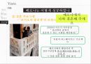 비타민워터 마케팅비타민워터 성공전략비타민워터 성공사례브랜드마케팅서비스마케팅글로벌경영사례분석swotstp4p 24페이지