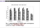 발효학식초의 세계화식초의 효능식초 건강감식초 식초발효식초발효화장품 26페이지