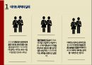 여성이 데이트 폭력연인 데이트 폭력데이트 폭력정의데이트 폭력의 실태남녀 평등의식 향상여성의 사회진출 8페이지