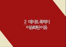여성이 데이트 폭력연인 데이트 폭력데이트 폭력정의데이트 폭력의 실태남녀 평등의식 향상여성의 사회진출 9페이지