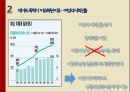 여성이 데이트 폭력연인 데이트 폭력데이트 폭력정의데이트 폭력의 실태남녀 평등의식 향상여성의 사회진출 12페이지