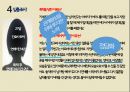 여성이 데이트 폭력연인 데이트 폭력데이트 폭력정의데이트 폭력의 실태남녀 평등의식 향상여성의 사회진출 23페이지
