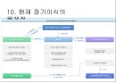 장기이식의 과정장기이식의 역사장기이식의 문제점장기이식 찬반양론 18페이지