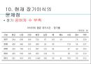 장기이식의 과정장기이식의 역사장기이식의 문제점장기이식 찬반양론 20페이지