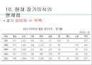장기이식의 과정장기이식의 역사장기이식의 문제점장기이식 찬반양론 21페이지