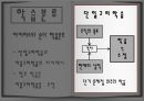 전략경영론 학습조직 방법론학습조직의 사례아지리스와 숀의 학습분류에버랜드 사례 6페이지