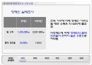 UN 장애인권리 생활장애인 독립 4페이지