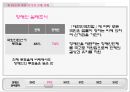UN 장애인권리 생활장애인 독립 12페이지