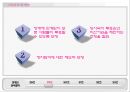UN 장애인권리 생활장애인 독립 15페이지