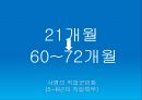징병제 모병제국방의무국가병역제도 사례군대병역제도직업군인 10페이지
