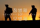 징병제 모병제국방의무국가병역제도 사례군대병역제도직업군인 13페이지