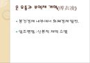 자본주의 맹아론맹아론의 타당성맹아론의 실존적 한계맹아론의 역사적 의의 17페이지