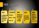 유럽의 술유럽의 술지도맥주특징와인 제조과정위스키특징리큐르특징선인장술특징 제조방법] 13페이지