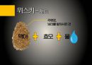 유럽의 술유럽의 술지도맥주특징와인 제조과정위스키특징리큐르특징선인장술특징 제조방법] 23페이지