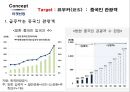 중국인 관광객관광마케팅중국 마케팅브랜드마케팅서비스마케팅글로벌경영사례분석swotstp4p 4페이지