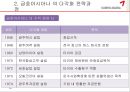 항공사의 다각화금호아시아나 다각화아시아나 마케팅브랜드마케팅서비스마케팅글로벌경영사례분석swotstp4p 6페이지