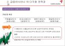 항공사의 다각화금호아시아나 다각화아시아나 마케팅브랜드마케팅서비스마케팅글로벌경영사례분석swotstp4p 7페이지