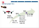 향기요법이란향기요법의 역사흡입법마사지요법증기요법목욕법스팀법 5페이지