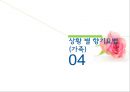 향기요법이란향기요법의 역사흡입법마사지요법증기요법목욕법스팀법 20페이지