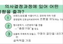 화장품 광고 마케팅브랜드 화장품 시장화장품시장브랜드마케팅서비스마케팅글로벌경영사례분석swotstp4p 7페이지