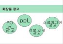 화장품 광고 마케팅브랜드 화장품 시장화장품시장브랜드마케팅서비스마케팅글로벌경영사례분석swotstp4p 11페이지