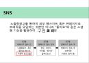 화장품 광고 마케팅브랜드 화장품 시장화장품시장브랜드마케팅서비스마케팅글로벌경영사례분석swotstp4p 22페이지