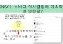 화장품 광고 마케팅브랜드 화장품 시장화장품시장브랜드마케팅서비스마케팅글로벌경영사례분석swotstp4p 28페이지