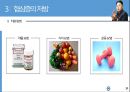 협심증 소개협심증의 처방협심증의 발생요인협심증의 증상협심증의 종류 14페이지