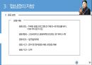 협심증 소개협심증의 처방협심증의 발생요인협심증의 증상협심증의 종류 16페이지
