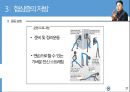 협심증 소개협심증의 처방협심증의 발생요인협심증의 증상협심증의 종류 17페이지