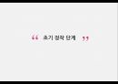 LG 생활건강의 베트남 시장 공략과 성공 15페이지