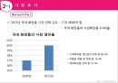 LG 생활건강의 경영전략 분석과 차별화 방안 8페이지