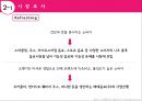 LG 생활건강의 경영전략 분석과 차별화 방안 15페이지